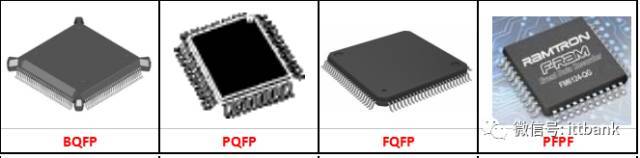 tqfp(thin quad flat packages 薄塑封四角扁平封装.