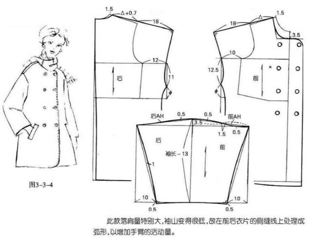 宽松无省茧型落肩袖的结构设计与款式赏析