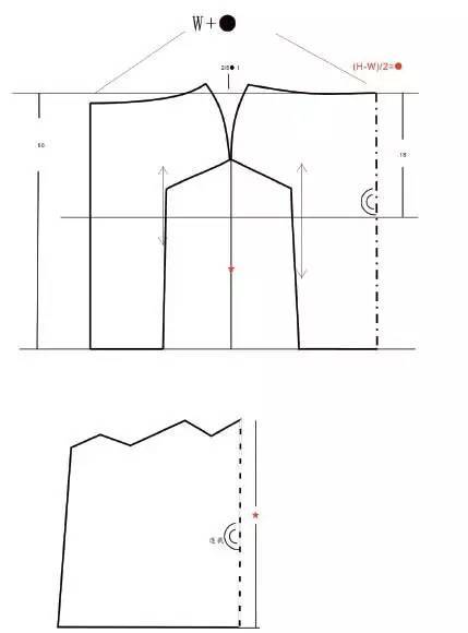 一字型外搭怎么裁_一字型户型怎么设计