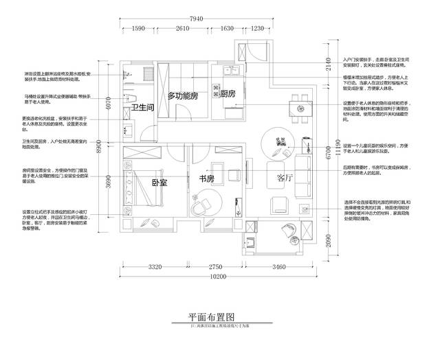 为父母装修房子 首先你得知道什么叫无障碍设计