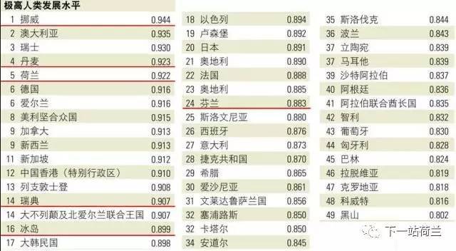 蒙古国人口增至330_蒙古国人口(3)