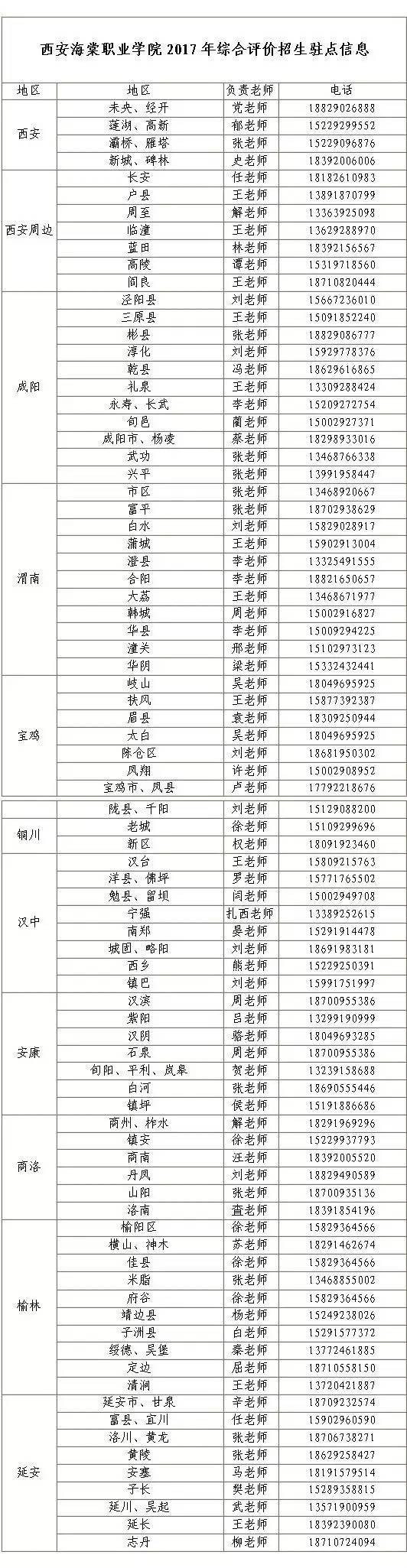 【聚焦综合评价】西安海棠职业学院——正四海八荒寻找特别的你