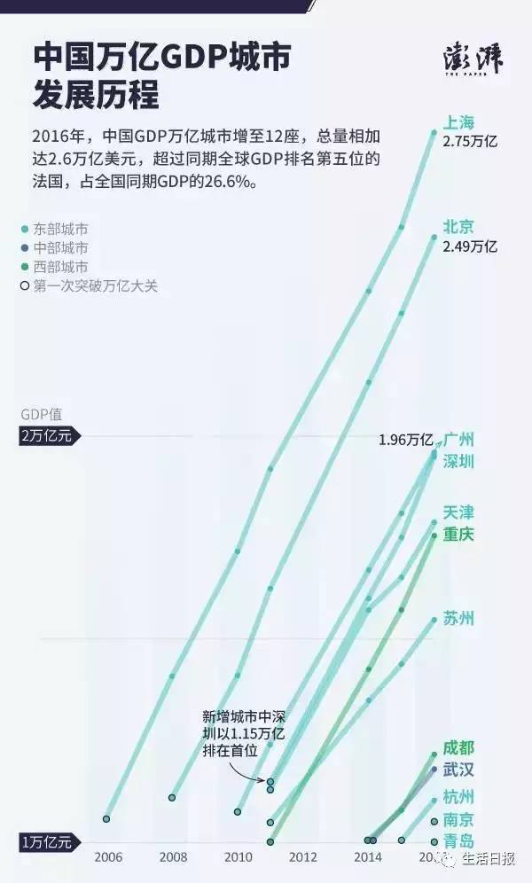 山东德国gdp_德国牧羊犬