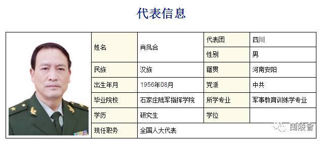 萧氏人口现在有多少_大田这座皇帝下圣旨建的牌坊你见过吗