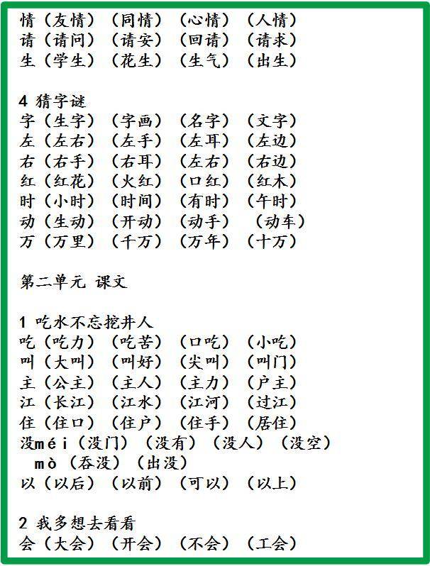 小学语文1-6年级生字组词!很实用,建议人手一份