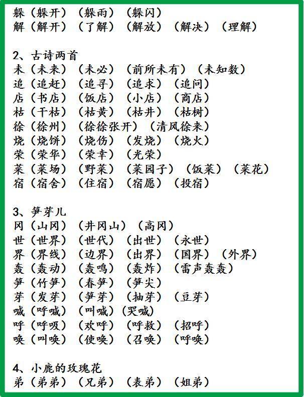 小学语文1-6年级生字组词!很实用,建议人手一份