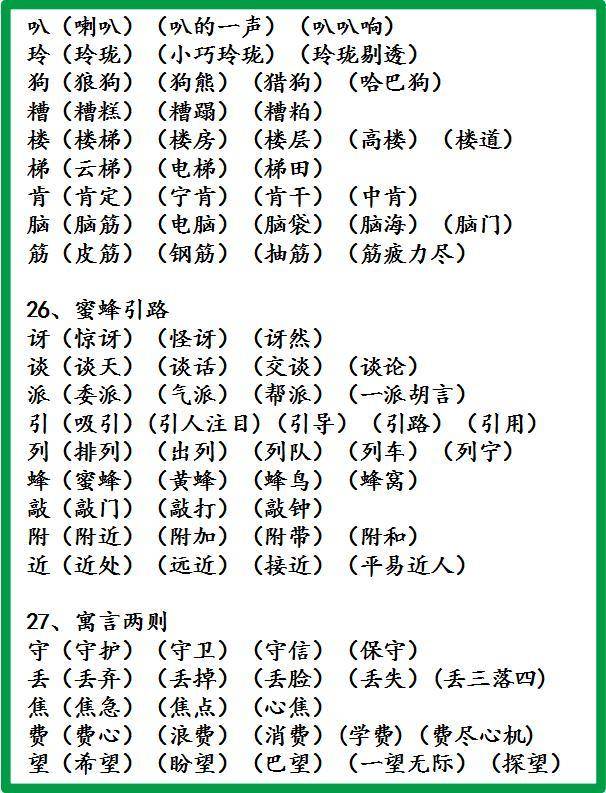 小学语文1-6年级生字组词!很实用,建议人手一份