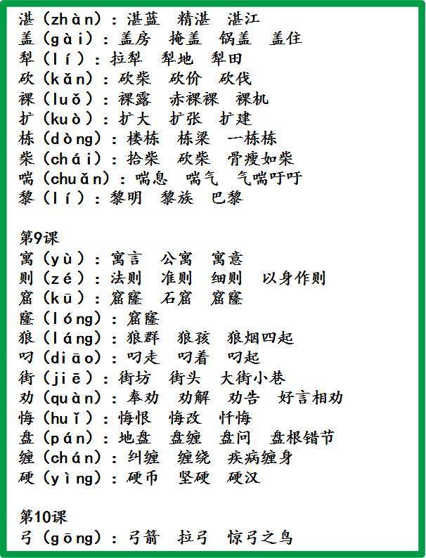 小学语文1-6年级生字组词!很实用,建议人手一份