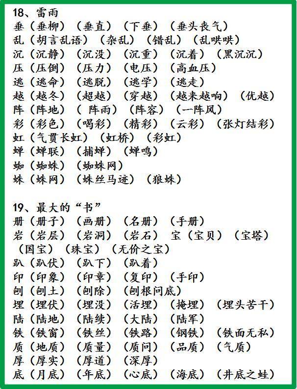 小学语文1-6年级生字组词!很实用,建议人手一份