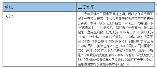 天津公务员工资