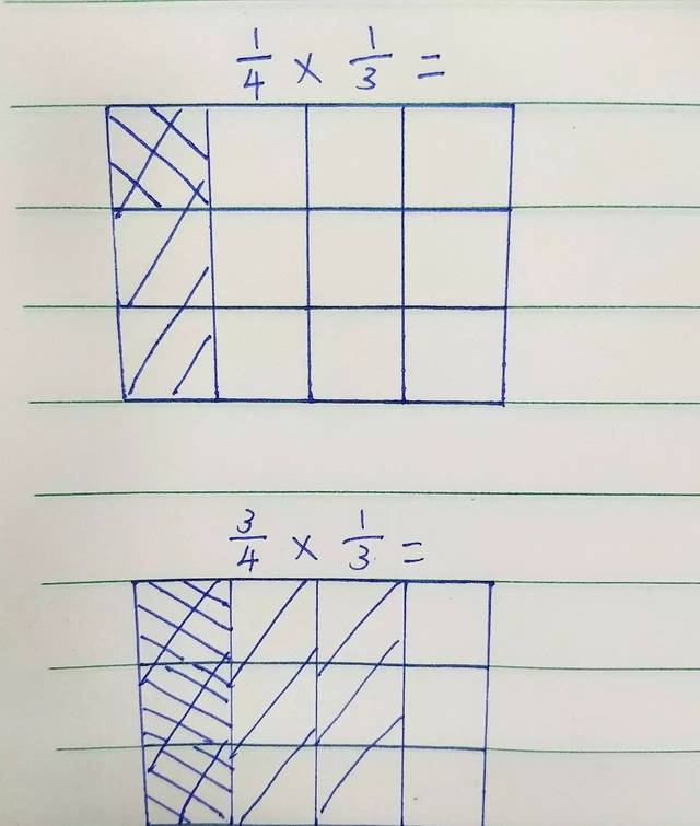 【课堂实录】分数乘分数