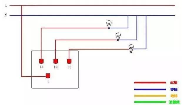 电灯拉线开关,按键开关,手捏开关的接法