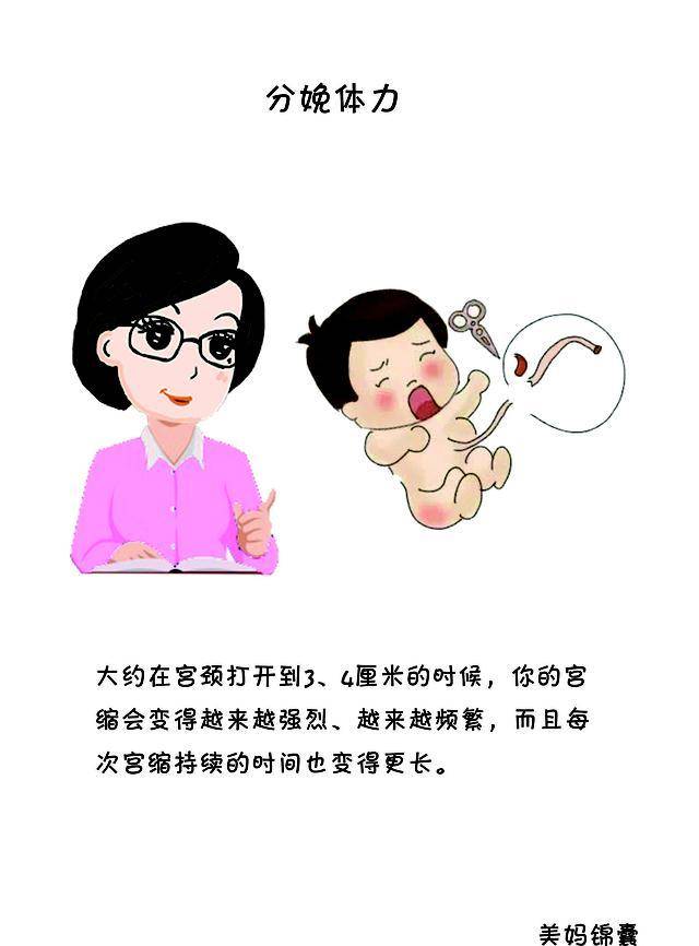 生孩子的真实过程:分娩过程,把握产程时机用对力