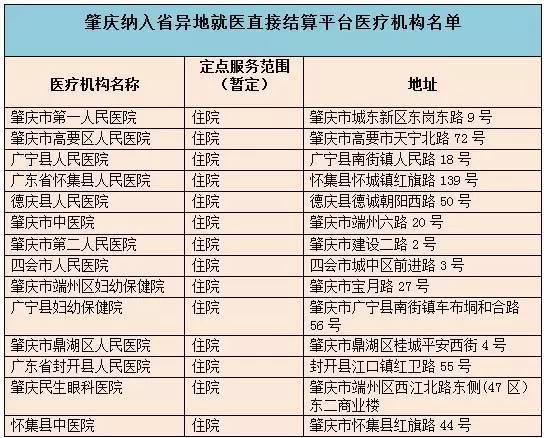 湛江外地人口比例_湛江金沙湾(2)