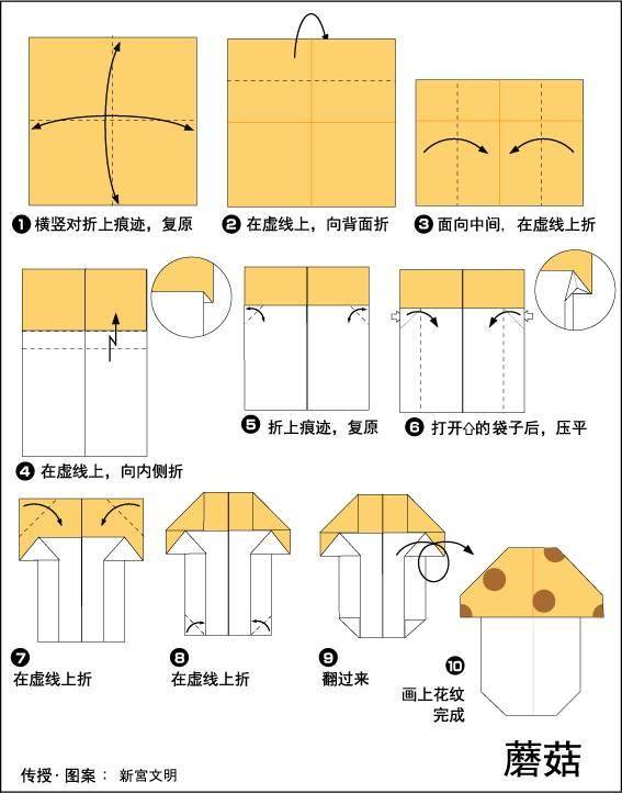 幼儿园亲子手工之蔬菜折纸大全,每个都很爱