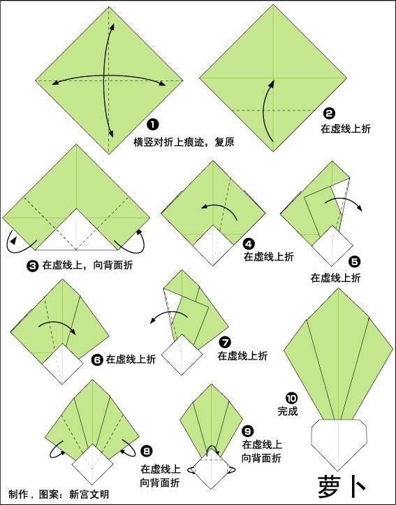 幼儿园亲子手工之蔬菜折纸大全,每个都很爱