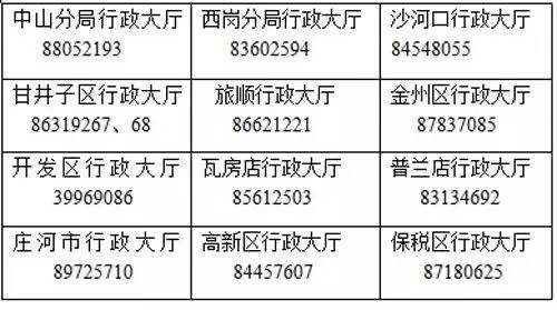 大连市人口结构办_大连 并不是有住房就算有了 合法稳定住所