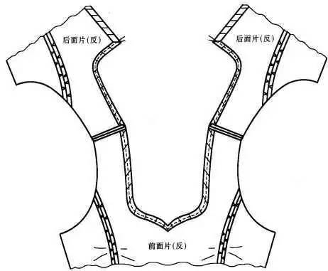 婚纱的结构_动漫婚纱情侣头像