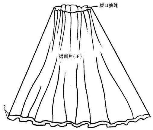 婚纱的结构_动漫婚纱情侣头像(2)