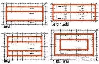 常识|一篇文章完全掌握古建常见名词(上)