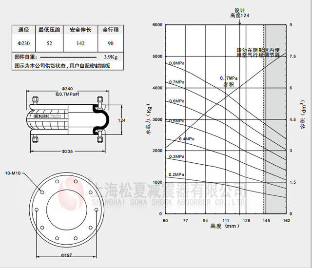 hf320124-1活套法兰空气弹簧结构图纸