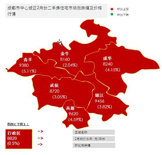 昆明和成都的GDP对比_昆明gdp分布图(2)