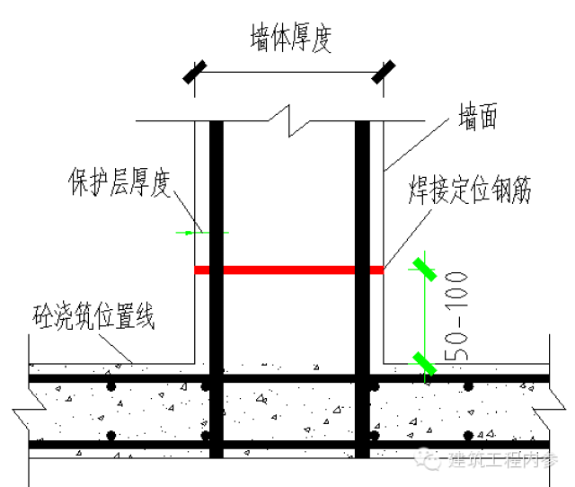 对拉螺杆,垫片