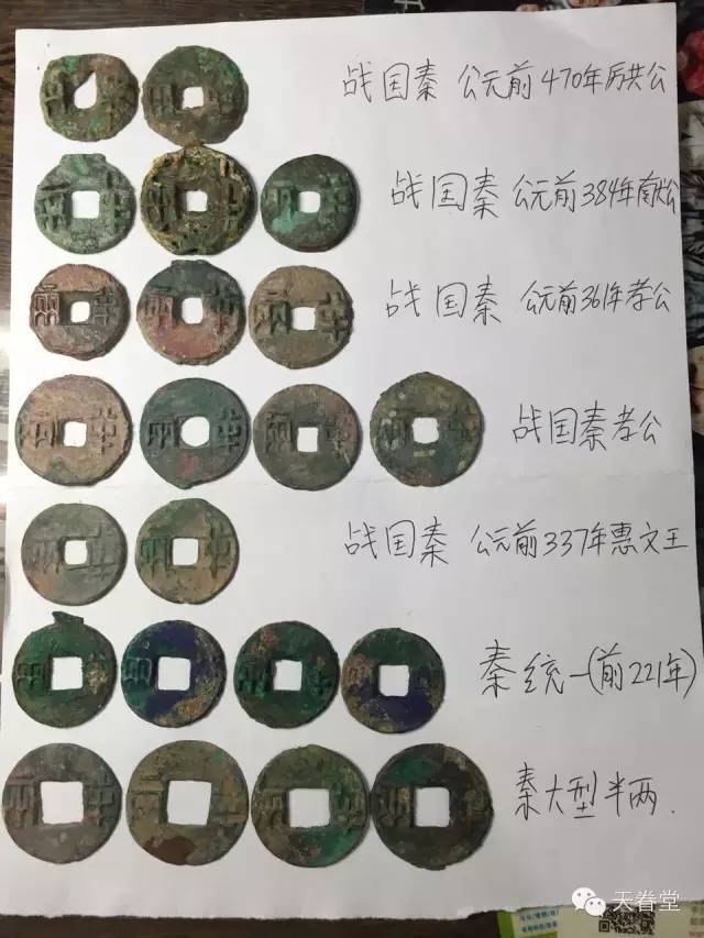 集权的同时,统一度量衡和货币,在全国范围内通行统一的圆形方孔半两钱