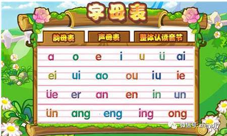 【精品课程】孩子学拼音的重要性