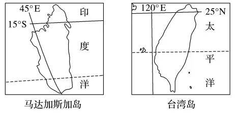 下列图示为世界上一些重要的岛屿,半岛,海峡,河流及运河轮廓示意图.