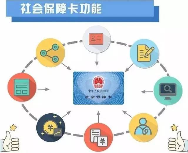 孩子办社保卡有必要吗 社保卡功能介绍