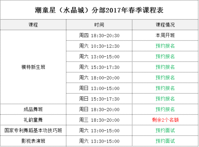 【再不报名就晚啦】潮童星2017春季课程表新鲜出炉!