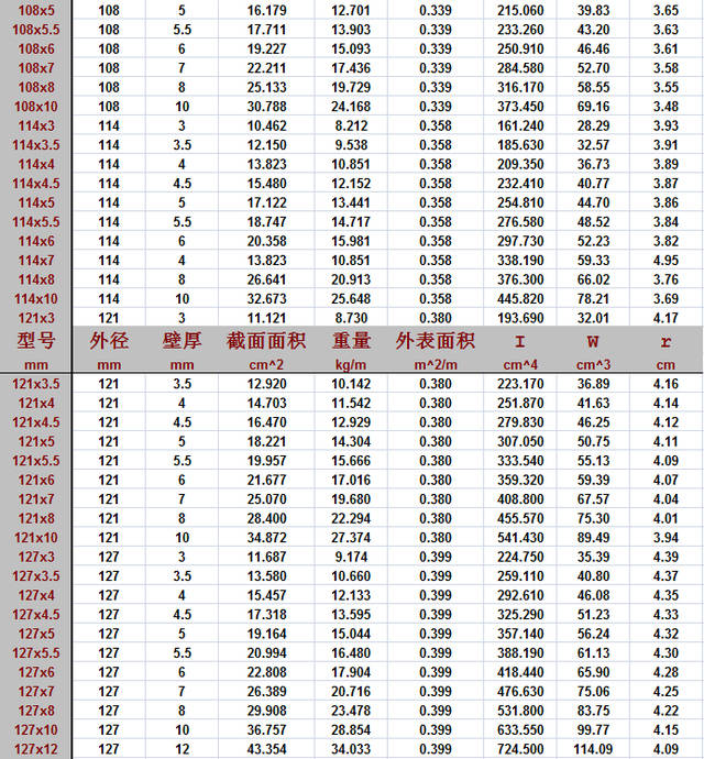 【关税地理】国际贸易中的关税壁垒与非关税壁垒、备战2025年高考地理热点专题解读与训练热点 中美贸易争端