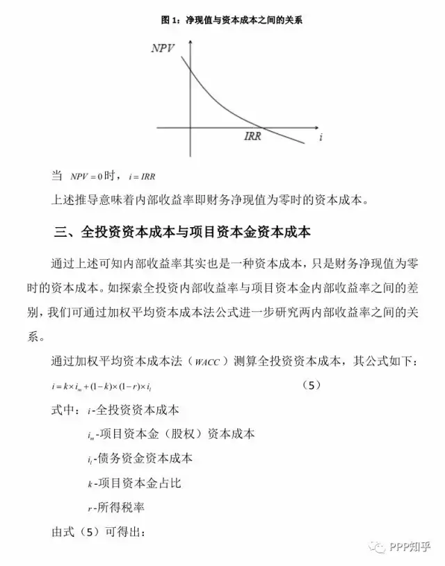 资本金内部收益率