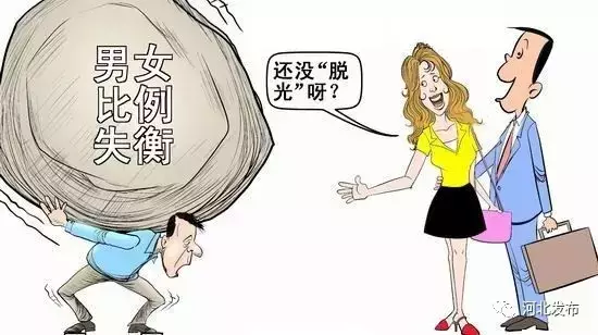 出生人口性别比治理_中国肥胖人口占比