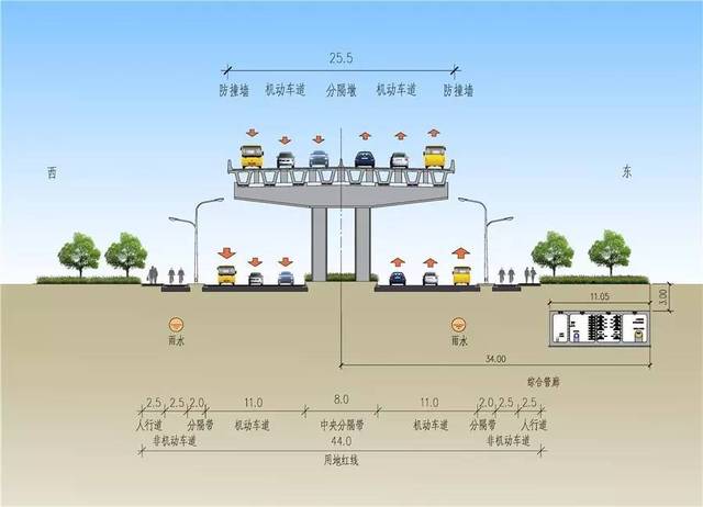 西洪大桥跨越江北,海曙两区效果图来了一睹为快