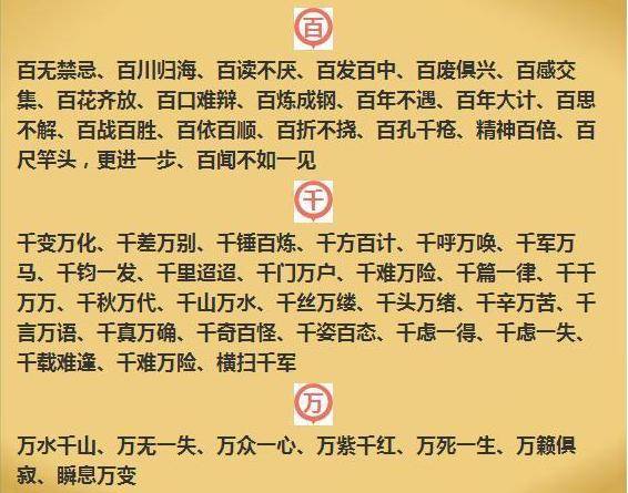 层什么什么穷成语_成语故事简笔画(2)