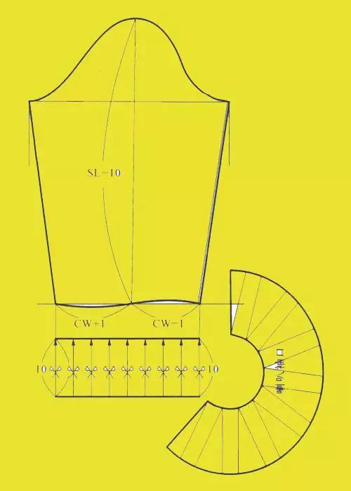 裁剪图资料) 喇叭袖的制版与裁剪方法 灯笼袖的结构设计与工艺缝制