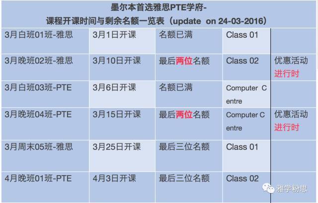 该怎么说我饿了?5个最地道的英语惯用语!