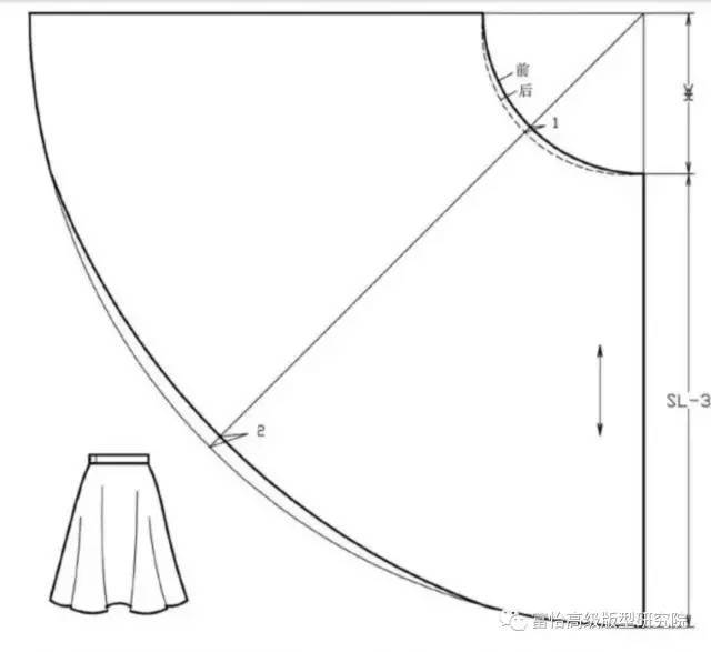 服装结构 | 裙子廓型变化及五种基本裙型的制图