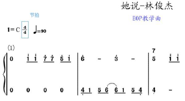 初学简谱指法_电子琴入门简谱带指法(3)