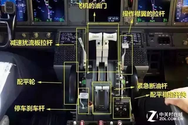 走进波音737飞机驾驶舱!