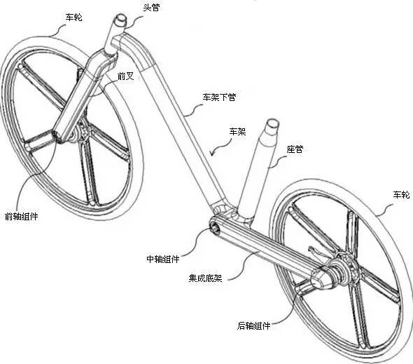 无链自行车主要构造图