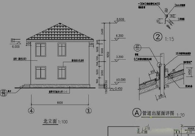 20万左右的小二层农村别墅 一栋称心别墅设计图