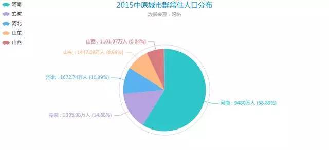 2021城市gdp排名榜_2020gdp全国排名榜