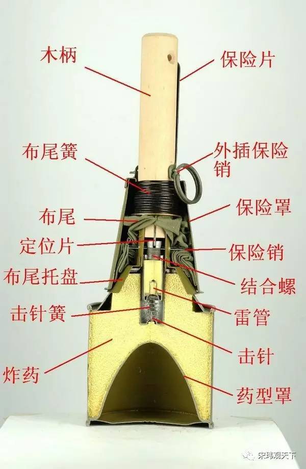 矛与盾的集合表格式教案_矛与盾的集合表格式教案_表格式教案