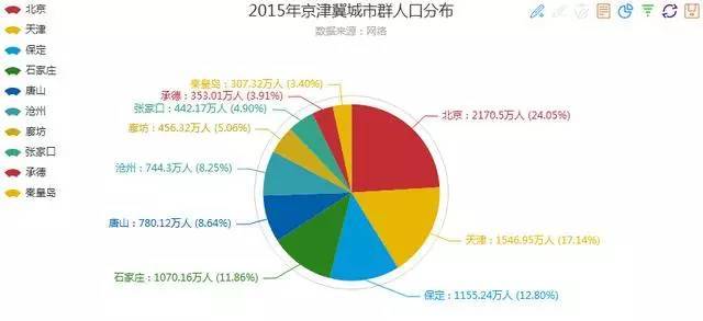 2021城市gdp排名榜_2020gdp全国排名榜