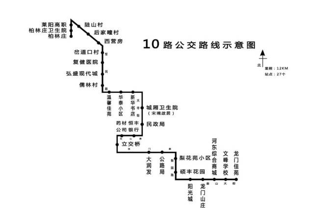 【权威发布】莱阳公交最新线路图(征求意见稿)出炉,现面向社会公开