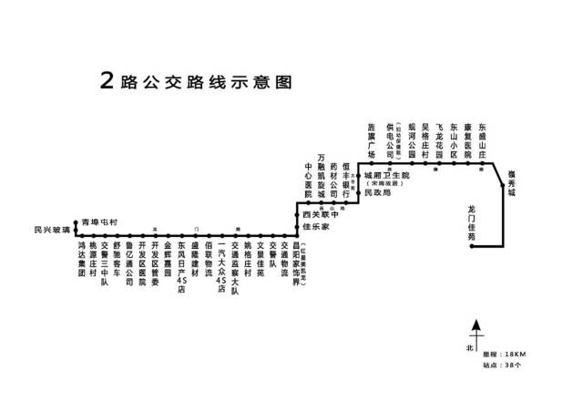 【权威发布】莱阳公交最新线路图(征求意见稿)出炉,现面向社会公开