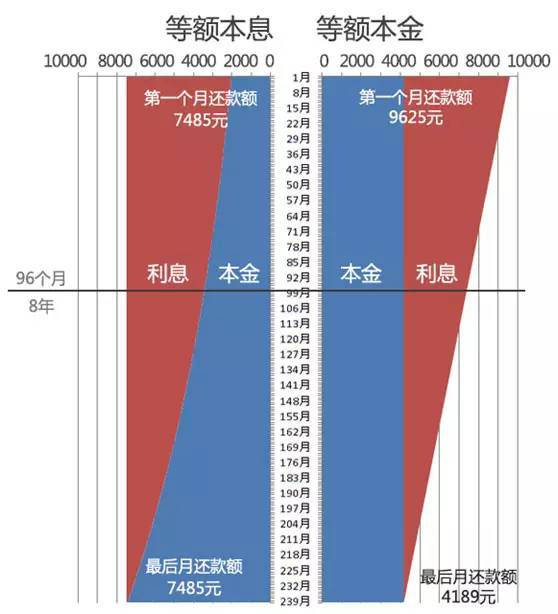 哈密人口有多少2021_刚需不哭,哈密房价门槛3300元 ㎡ 楼盘,还有有哪些